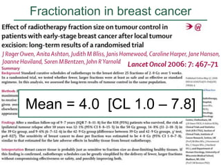 Fractionation in breast cancer

Mean = 4.0 [CL 1.0 – 7.8]

 