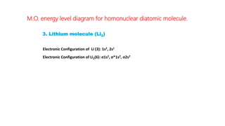 M.O. energy level diagram for homonuclear diatomic molecule.
3. Lithium molecule (Li2)
Electronic Configuration of Li (3): 1s2, 2s1
Electronic Configuration of Li2(6): σ1s2, σ*1s2, σ2s2
 