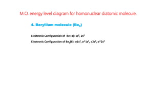 M.O. energy level diagram for homonuclear diatomic molecule.
4. Beryllium molecule (Be2)
Electronic Configuration of Be (4): 1s2, 2s2
Electronic Configuration of Be2(8): σ1s2, σ*1s2, σ2s2, σ*2s2
 