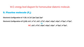 M.O. energy level diagram for homonuclear diatomic molecule.
9. Fluorine molecule (F2)
Electronic Configuration of F (9): 1s2,2s2,2px2,2py2,2pz1
Electronic Configuration of F2(18): σ1s2, σ*1s2, σ2s2, σ*2s2, σ2px2, π2py2, π2pz2, π*2py2, π*2pz2,
Or
KK4, σ2s2, σ*2s2, σ2px2, π2py2, π2pz2 , π*2py2, π*2pz2,
 