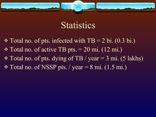 Statistics Total no. of pts. infected with TB = 2 bi. (0.3 bi.) Total no. of active TB pts. = 20 mi. (12 mi.) Total no. of pts. dying of TB / year = 3 mi. (5 lakhs) Total no. of NSSP pts. / year = 8 mi. (1.5 mi.) 