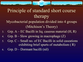 Principle of standard short course therapy Mycobacterial population divided into 4 groups (Mitchison’s Theory) Grp. A – EC Bacilli in liq. caseous material (H, R) Grp. B – Slow growing in macrophage (Z) Grp. C – Small no. of EC Bacilli in solid caseations  exhibiting brief spurts of metabolism ( R) Grp. D – Dormant bacilli (nil) 