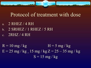 Protocol of treatment with dose 2 RHEZ / 4 RH 2 SRHEZ / 1 RHEZ / 5 RH 2RHZ / 4 RH R = 10 mg / kg H = 5 mg / kg E = 25 mg / kg 15 mg / kg Z = 25 – 35 mg / kg S = 15 mg / kg 