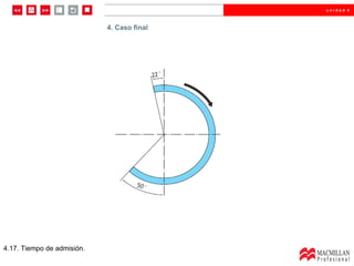 Caso final 4. Caso final 4.17. Tiempo de admisión. 