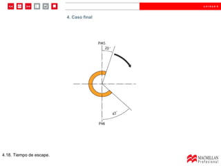 Caso final 4. Caso final 4.18. Tiempo de escape. 