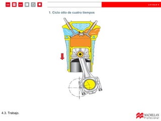 1. Ciclo otto de cuatro tiempos 4.3. Trabajo.  
