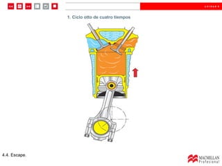 1. Ciclo otto de cuatro tiempos 4.4. Escape. 