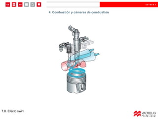 4.  Combustión y cámaras de combustión  7.8. Efecto swirl. 4. Combustión y cámaras de combustión 