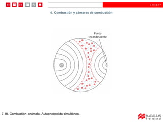 4.  Combustión y cámaras de combustión  7.10. Combustión anómala. Autoencendido simultáneo. 4. Combustión y cámaras de combustión 
