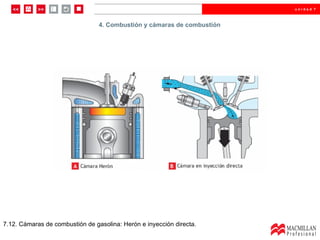4.  Combustión y cámaras de combustión  7.12. Cámaras de combustión de gasolina: Herón e inyección directa. 4. Combustión y cámaras de combustión 