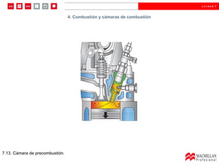 7.13. Cámara de precombustión. 4. Combustión y cámaras de combustión 