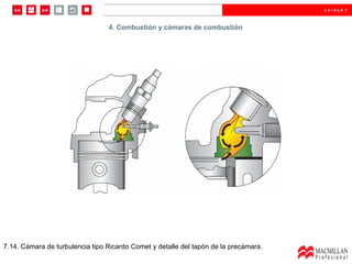 7.14. Cámara de turbulencia tipo Ricardo Comet y detalle del tapón de la precámara. 4. Combustión y cámaras de combustión 