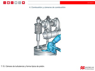 7.15. Cámara de turbulencia y forma típica de pistón.  4. Combustión y cámaras de combustión 