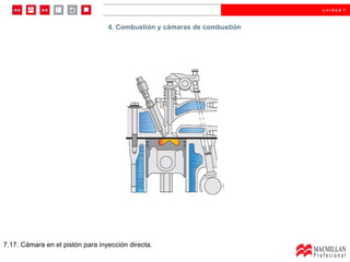 4.  Combustión y cámaras de combustión  7.17. Cámara en el pistón para inyección directa. 4. Combustión y cámaras de combustión 