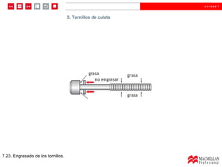 7.23. Engrasado de los tornillos. 5. Tornillos de culata 
