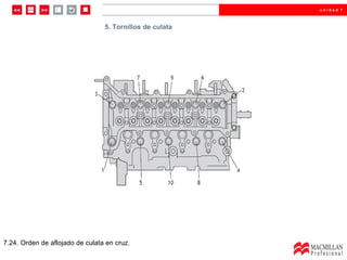 5.  Tornillos de culata  7.24. Orden de aflojado de culata en cruz. 5. Tornillos de culata 