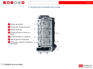 1.  Introducción a la culata  1. Introducción al estudio de la culata 7.1. Detalles de una culata. 