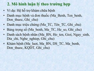 2. Mô hình luận lý theo trường hợp Ví dụ: Hệ hỗ trợ khám chữa bệnh Danh mục bệnh và đơn thuốc (Ma_Benh, Ten_benh, Don_thuoc, Ghi_chu) Danh mục triệu chứng (Ma_TC, Tên_TC, Ghi_chu) Bảng trọng số (Ma_benh, Ma_TC, He_so, Ghi_chu) Danh sách bệnh nhân (Ma_BN, Ho_ten, Gioi, Ngay_sinh, Dia_chi, Nghe_nghiep, Ghi_chu) Khám bệnh (Ma_luot, Ma_BN, DS_TC, Ma_benh, Don_thuoc, KQDT, Ghi_chu) 