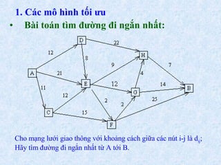 1. Các mô hình tối ưu Bài toán tìm đường đi ngắn nhất: Cho mạng lưới giao thông với khoảng cách giữa các nút i-j là d ij ;  Hãy tìm đường đi ngắn nhất từ A tới B. 