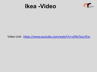 Ikea -Video

Video Link: https://www.youtube.com/watch?v=vDNzTasuYEw

 