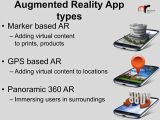 Augmented Reality App
types

• Marker based AR

– Adding virtual content
to prints, products

• GPS based AR
– Adding virtual content to locations

• Panoramic 360 AR
– Immersing users in surroundings

 
