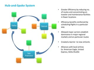 Hub-and-Spoke System
                                   •   Greater Efficiency by reducing no.
                                       of routes and concentrating on
                                       traveler and maintenance facilities
                                       in fewer locations

                                   •   Efficiency benefits reinforced by
    Dallas                             scheduling flights in a particular
                         Detroit       way

                                   •   Allowed major carriers establish
                                       dominance in major regional
                                       markets and on particular routes

                                   •   Created a barrier to new entrants

                                   •   Alliances with local airlines
                                       Ex: American Eagle, United
                                       Express, Delta Shuttle
                San
             Francisco
 