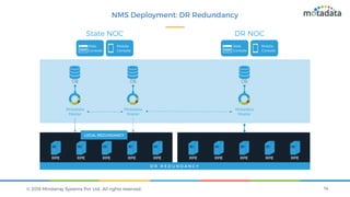 Motadata Image Motadata - Unified Product Suite for IT Operations and Big Data ...