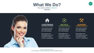 www.companyname.com
© 2016 Motagua PowerPoint Multipurpose Theme. All Rights Reserved.
11
What We Do?Your great subtitle i...