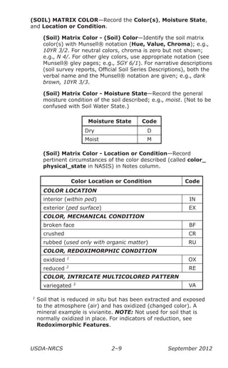 Soil Matrix Color Mo ta phau dien dat theo usda 2012 version 3.0 | PDF