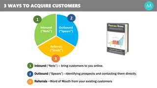 Inbound (“Nets”) – bring customers to you online.
1
2 Outbound (“Spears”) –identifying prospects and contacting them direc...