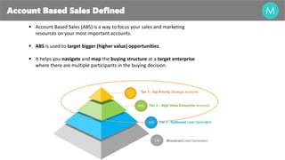 Account Based Sales Defined
 Account Based Sales (ABS) is a way to focus your sales and marketing
resources on your most important accounts.
 ABS is used to target bigger (higher value) opportunities.
 It helps you navigate and map the buying structure at a target enterprise
where there are multiple participants in the buying decision.
 
