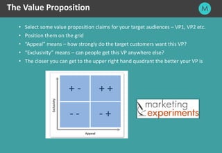 13
• Select some value proposition claims for your target audiences – VP1, VP2 etc.
• Position them on the grid
• “Appeal” means – how strongly do the target customers want this VP?
• “Exclusivity” means – can people get this VP anywhere else?
• The closer you can get to the upper right hand quadrant the better your VP is
The Value Proposition
 