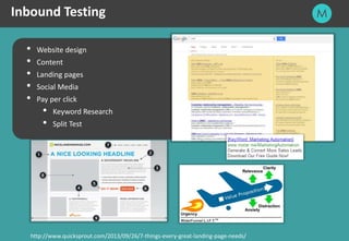18
Inbound Testing
 Website design
 Content
 Landing pages
 Social Media
 Pay per click
 Keyword Research
 Split Test
http://www.quicksprout.com/2013/09/26/7-things-every-great-landing-page-needs/
 