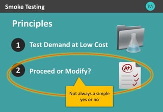 22
Principles
Smoke Testing
Test Demand at Low Cost1
2 Proceed or Modify?
Not always a simple
yes or no
 