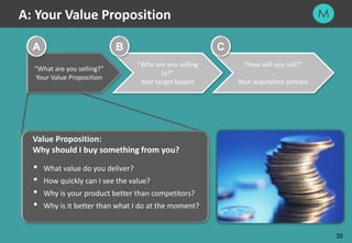35
35
A: Your Value Proposition
“Who are you selling
to?”
Your target buyers
“How will you sell?”
Your acquisition process
B C
 What value do you deliver?
 How quickly can I see the value?
 Why is your product better than competitors?
 Why is it better than what I do at the moment?
Value Proposition:
Why should I buy something from you?
“What are you selling?”
Your Value Proposition
A
 