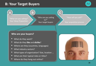 3636
B: Your Target Buyers
“What are you selling?”
Your Value Proposition
“Who are you selling
to?”
Your target buyers
“How will you sell?”
Your acquisition process
A B C
 What do they want?
 What do they like and dislike?
 Where are they (countries, languages)
 What industry sectors?
 What types of organisation? Size, location ...
 What are their typical roles or titles?
 Where do they hang out online?
Who are your buyers?
 