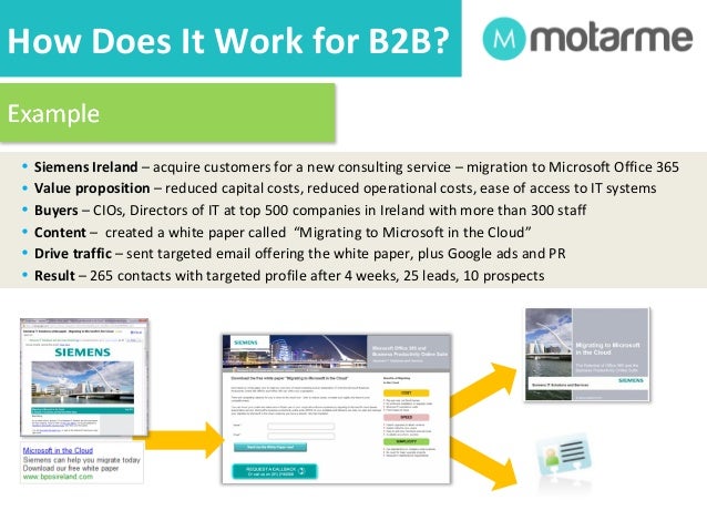 Acc 317 week 8 new 2015 version str essay 07 image