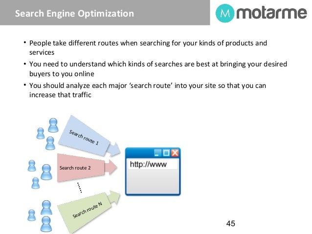 Acc 317 week 8 new 2015 version str essay 02 picture
