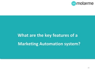 How Does CRM Relate To Marketing 
Automation? 
 