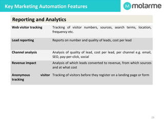 Key Marketing Automation Features 
23 
Nurture emails Create a pre-defined sequence of emails to be used for follow-up 
‘nurture tracks’. 
Email campaigns to 
multiple recipients 
Send email campaigns to multiple recipients. 
Email design Design user-friendly HTML marketing emails. 
Auto-responder emails Trigger automated emails when a user takes an action. 
Landing page design Design user-friendly HTML landing pages in a drag and drop editor. 
Customizable form fields Create new form fields. 
Progressive profiling Progressively acquire additional information from clients on 
repeat interactions via landing pages, web pages or emails. 
Email 
 