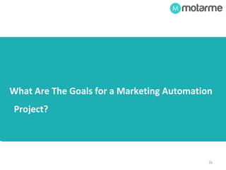 Key Marketing Automation Features 
26 
Contact Management 
Manual update Ability to manually edit a lead record to update address or contact 
data, add notes. 
Social media data Integrate to LinkedIn, Twitter and other social networks to pull up 
profile data on the lead and append it to the record. 
Data append Integrate with 3rd party data appending services to enrich lead 
detail records. 
List management Manage and segment lists of leads based on industry, geography, 
role and other parameters. 
 