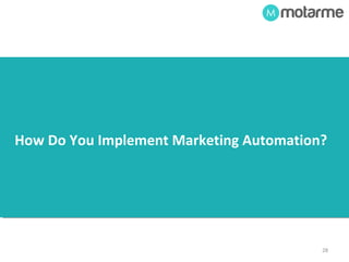 What Are The Goals For a Marketing 
Automation Project? 
 