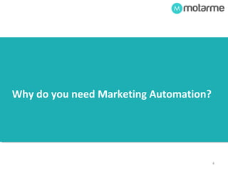 Why Do You Need Marketing 
Automation? 
 