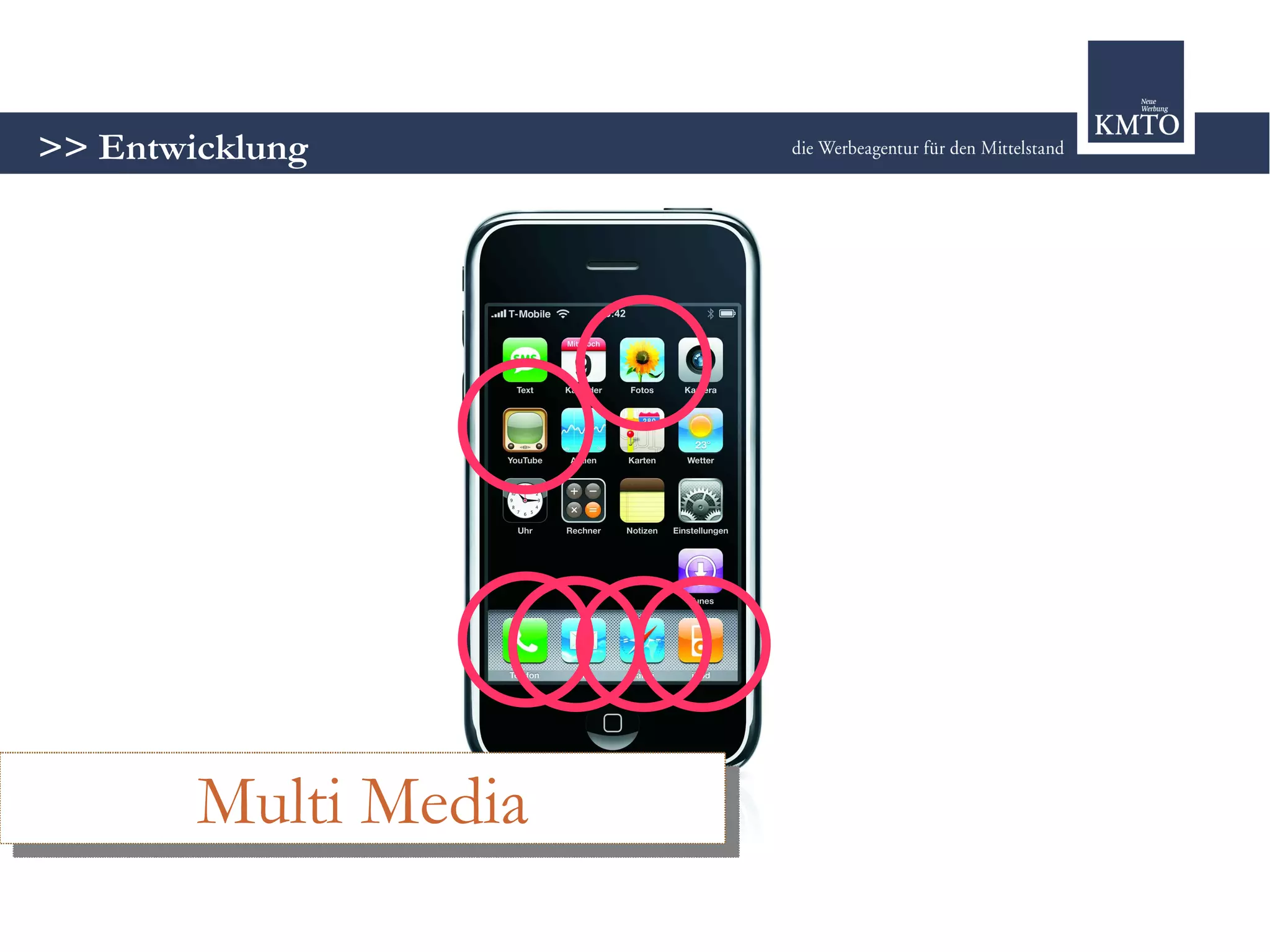 Strategie oder Chaos? - Marketing 2.0 im modernen Mix