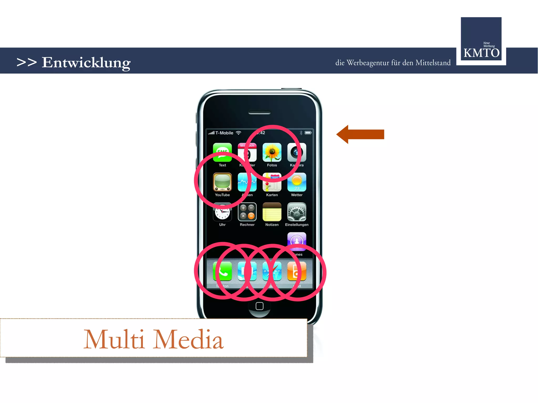 Strategie oder Chaos? - Marketing 2.0 im modernen Mix