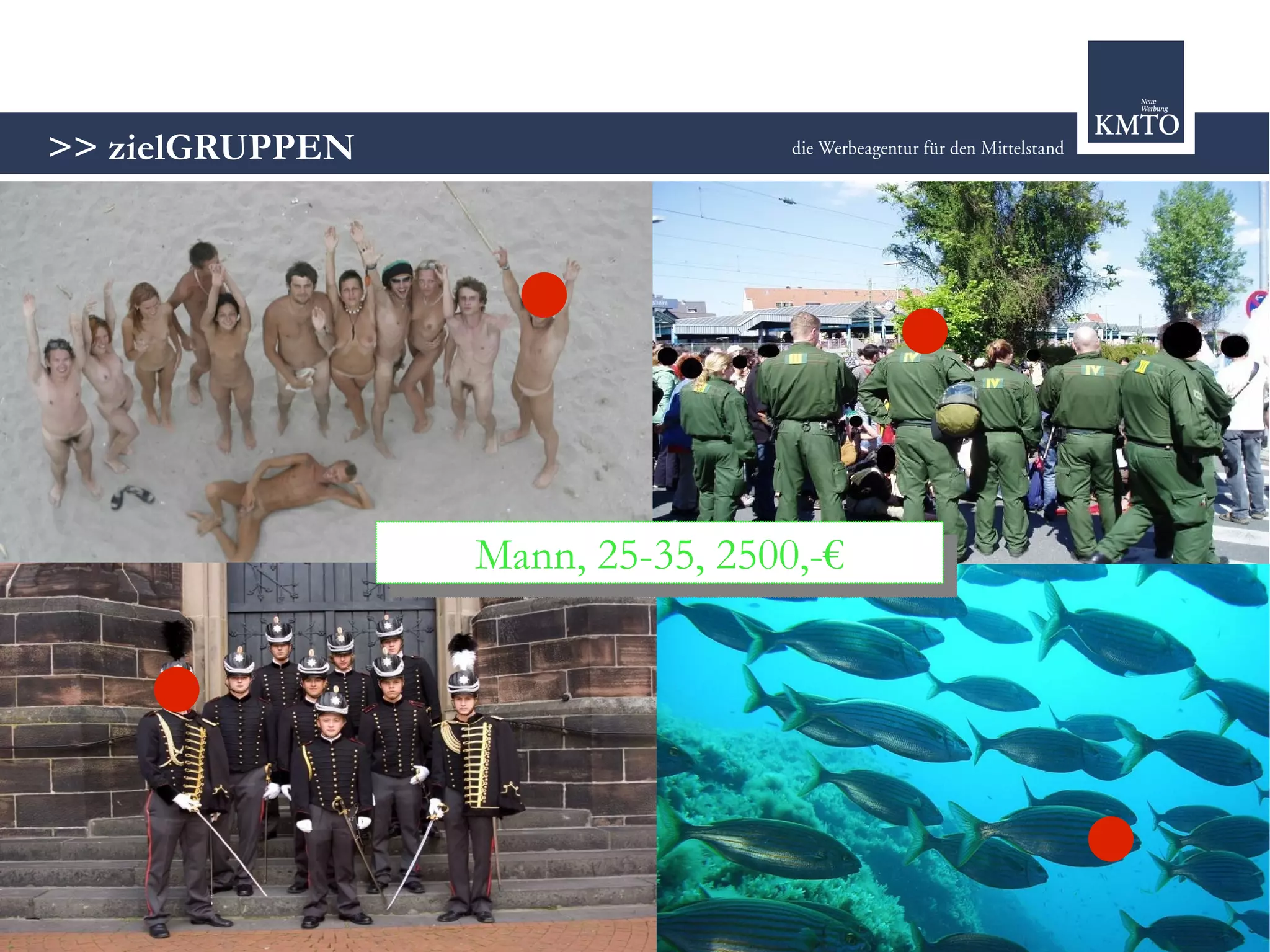 Strategie oder Chaos? - Marketing 2.0 im modernen Mix