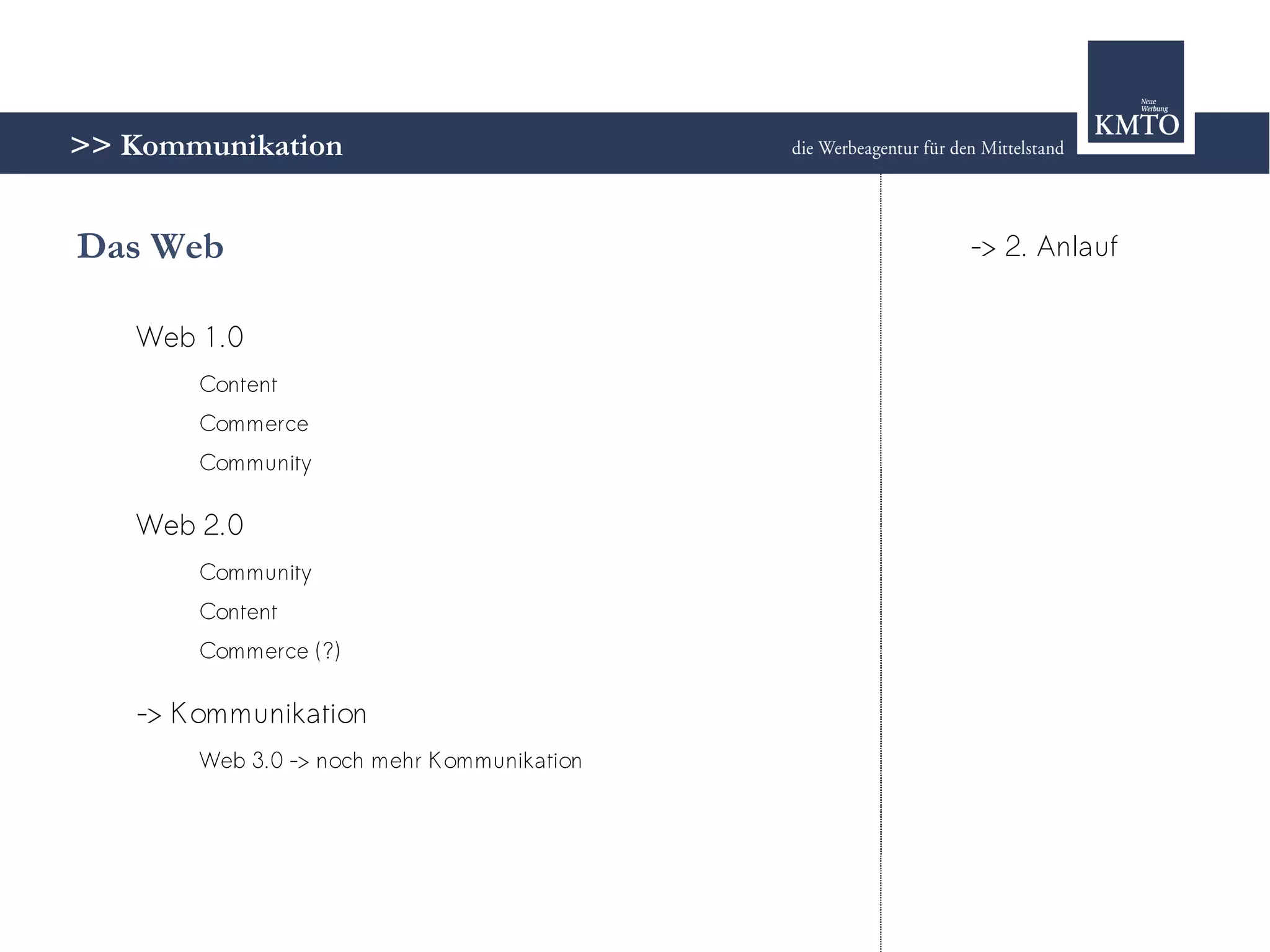 Strategie oder Chaos? - Marketing 2.0 im modernen Mix