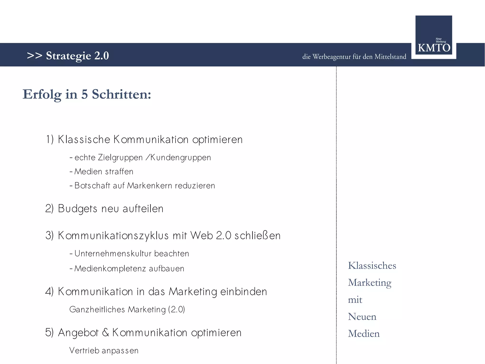 Strategie oder Chaos? - Marketing 2.0 im modernen Mix