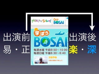 出演前 出演後
易・正 楽・深