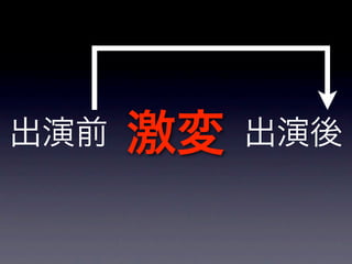 激変出演前 出演後